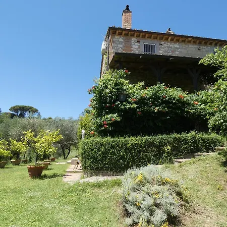 Scappo In Umbria, Il Fienile Villa Fornole