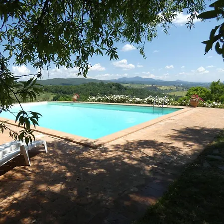 Scappo In Umbria, Il Fienile Villa *