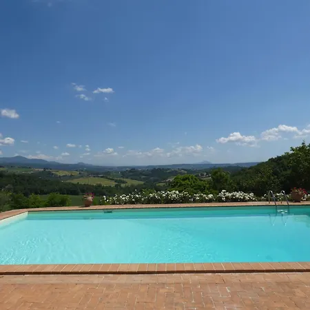 Scappo In Umbria, Il Fienile فيلة Fornole